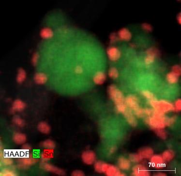 UCR Silicon-Tin Nanocomposite