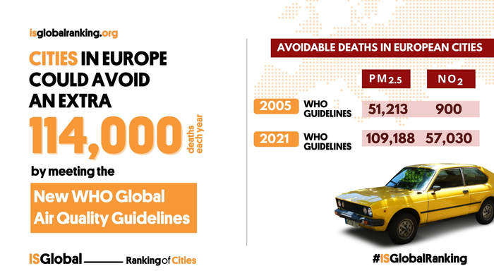 03 Ranking pollution facts EN