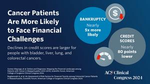 Infographic, Financial Toxicity