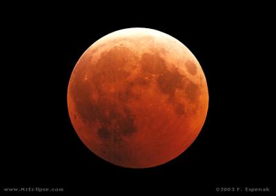 Moon Appearance During Lunar Eclipse