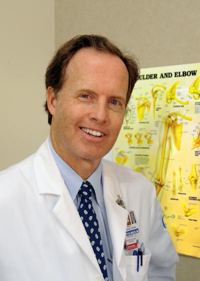 Dr. Scott W. Wolfe, Hospital for Special Surgery