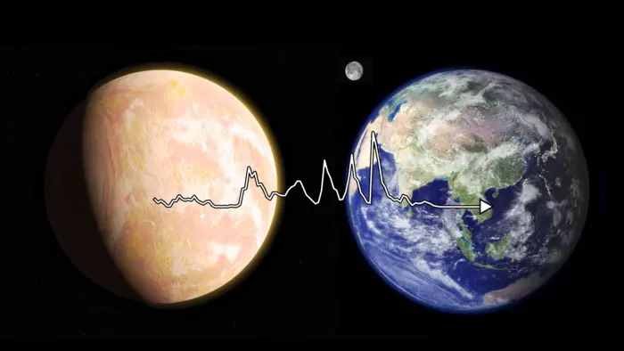 The ancient Earth juxtaposed with the modern Earth connected by a jagged arrow describing the discovery of metabolism over time