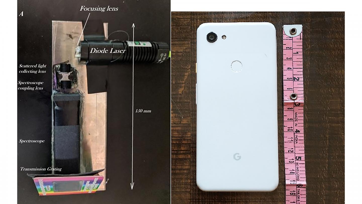Photo showing relative size of spectrometer (left) and cellphone