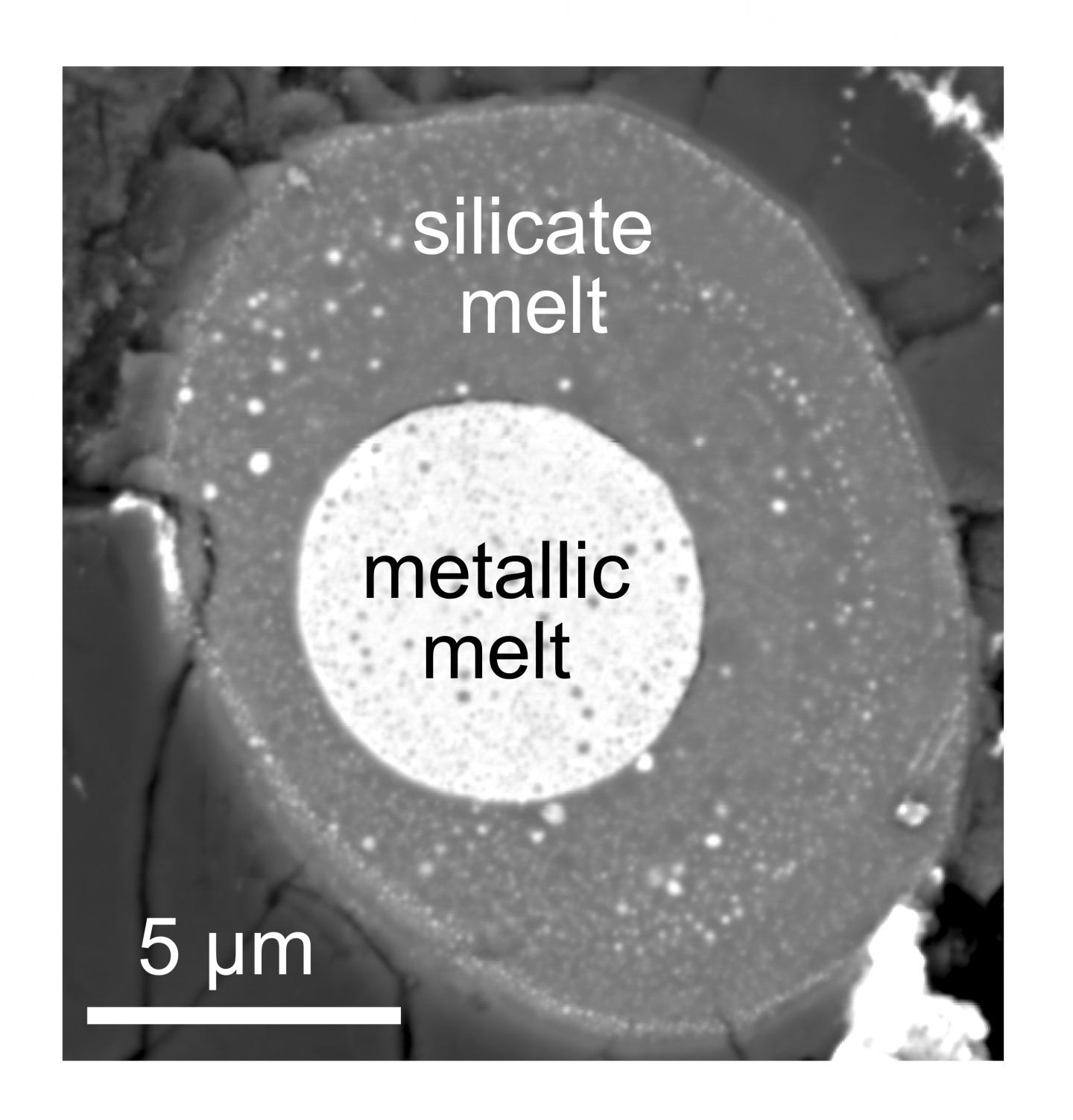 Experimentally Mimicking Earth's Core