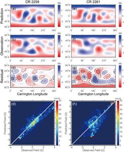 Comparison between predicted maps and observed maps for CR2259 and CR2261.