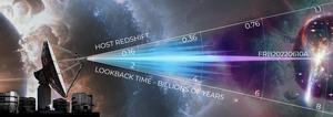 Artists impression of the fast radio burst and the instruments used to detect and locate it.