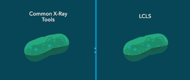 Diffract Before Destroy