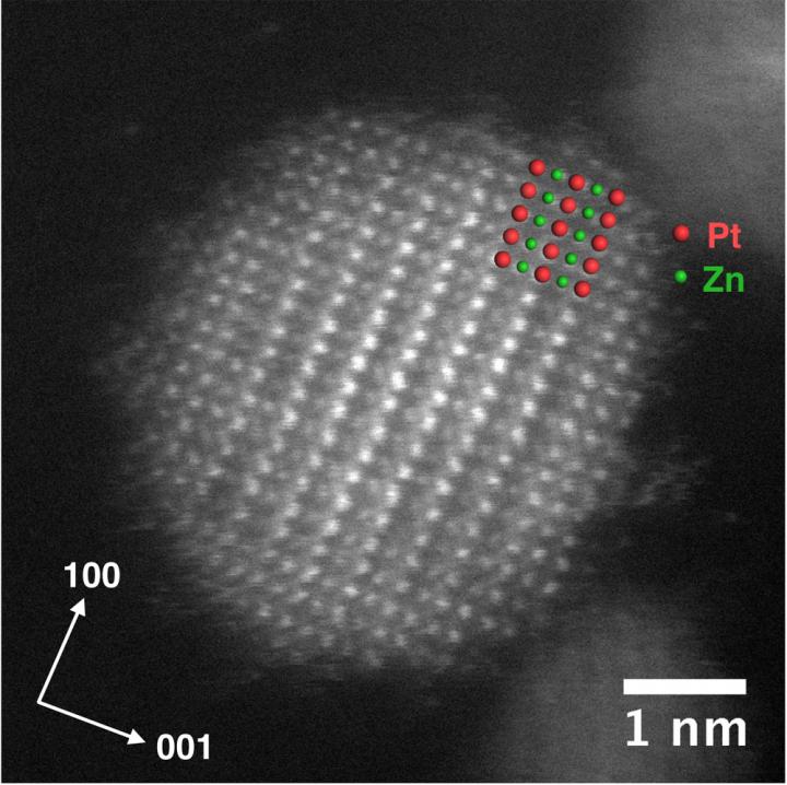 PtZn Intermetallic Nanoparticle