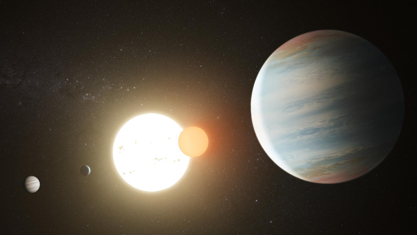 Kepler-47