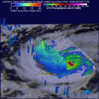 GPM Core Satellite Had a Good View of Hagupit