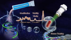 Ramanome-based SCIVVS for the quality assessment of probiotic products