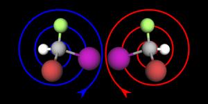 Depending on whether the atoms in a molecule are arranged in a left-handed or right-handed manner, the effects they produce can vary greatly, for example in drugs