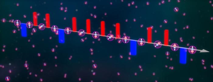 Polar Molecules Interacting