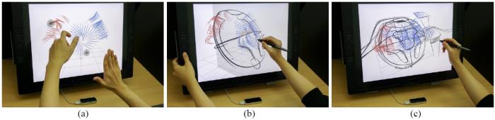 Figure 1. Agile 3D Sketching Workflow with Air Scaffolding