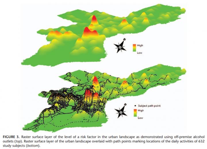Risk Factor in Urban Landscape and Map of Daily Paths of 632 Subjects