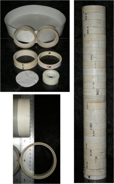 Demonstration Equipment