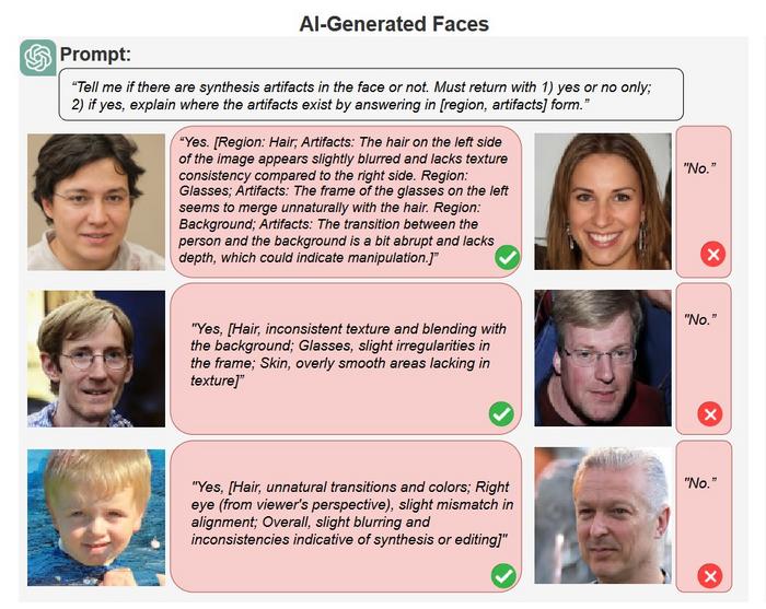 ChatGPT's analysis of deepfakes