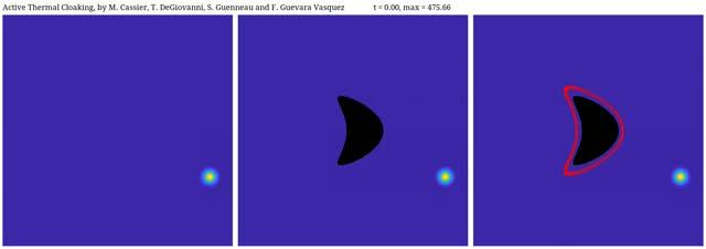 Thermally cloaking a kite-shaped object