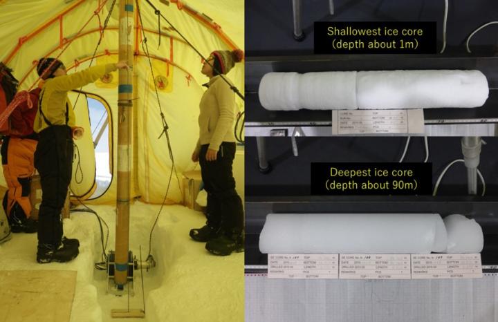 Figure 1 The researchers in the drilling operation (left) and the drilled samples (right)