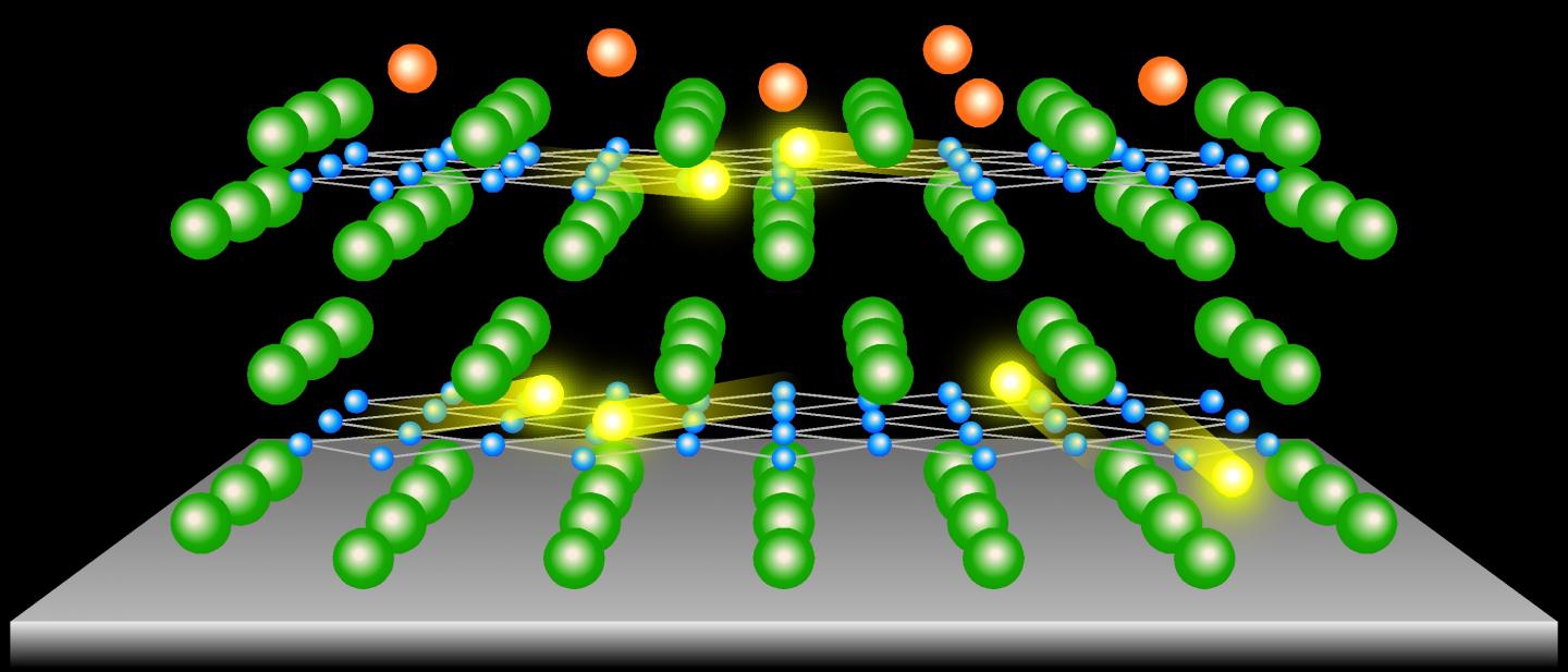 Crystal Structure of Atomically Thin FeSe Film