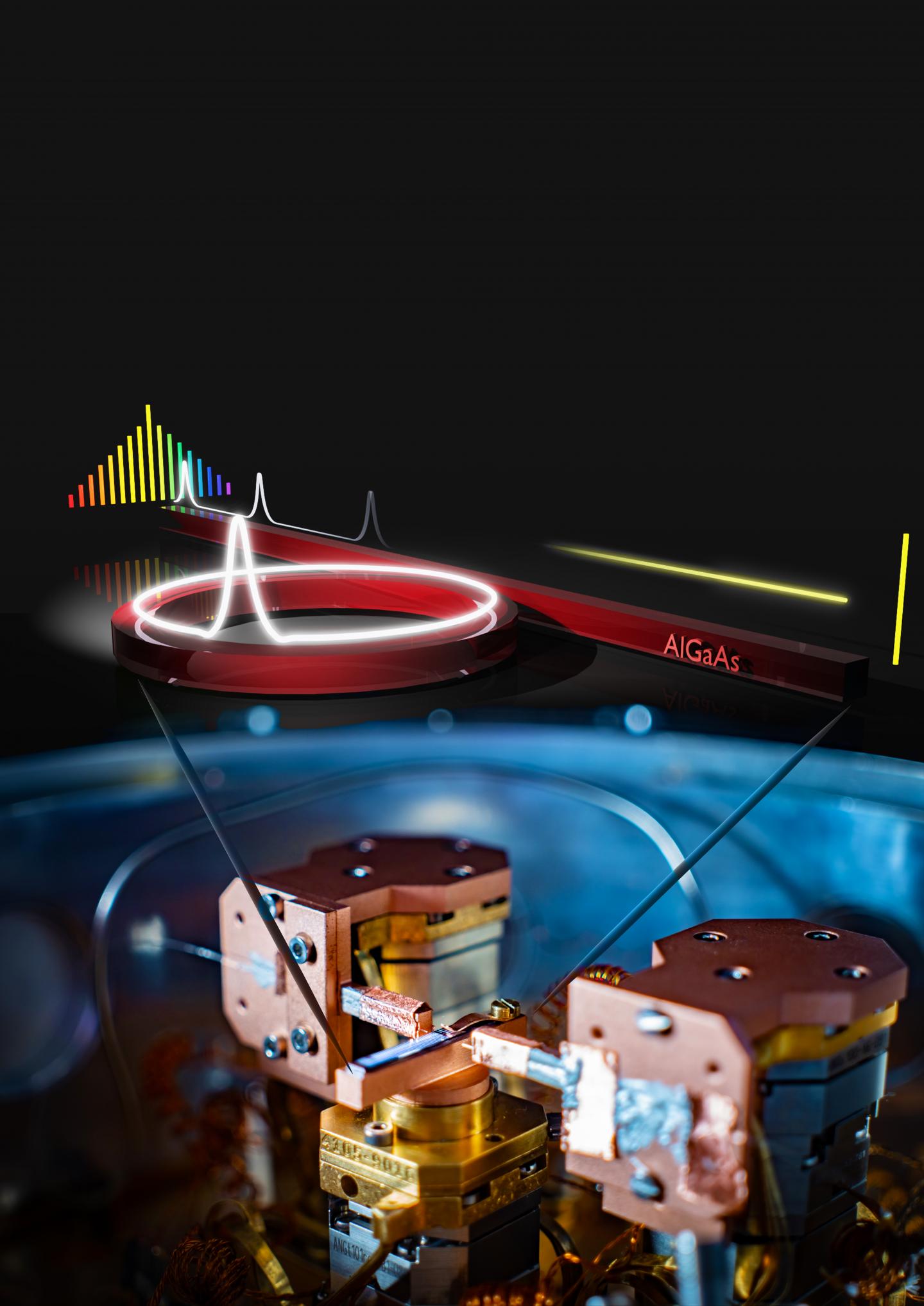 NIST microresonator frequency comb