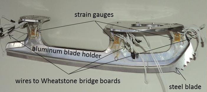 Instrumented Ice Skating Blade