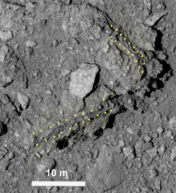 Asteroid Ryugu up Close