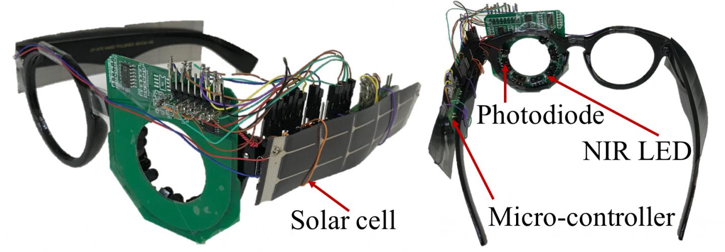 Dartmouth Eye Tracking Glasses