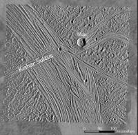 Imagery of Ganymede