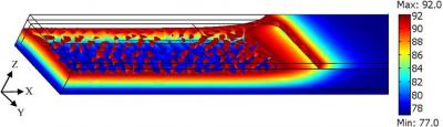 3-D Temperature Distribution In Superconducting Material