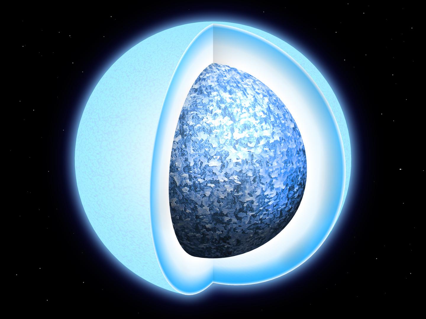White Dwarf Star in the Process of Solidifying