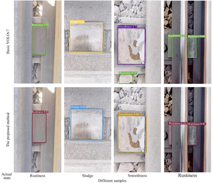 PERFORMANCE OF THE PROPOSED METHOD COMPARED WITH THE BASIC YOLOV7 IN THE DETECTION AND THE STATE IDENTIFICATION OF THE SLIDING CHAIRS