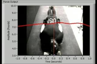 Using Science To Decode the Secrets of Olympic Skeleton Sliding (1 of 2)