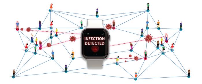 Pandemic smartwatch