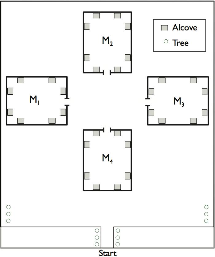 Map of Virtual Environment