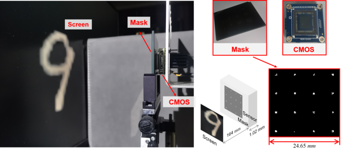 LOEN prototype for single-kernel and multiple-kernel systems.