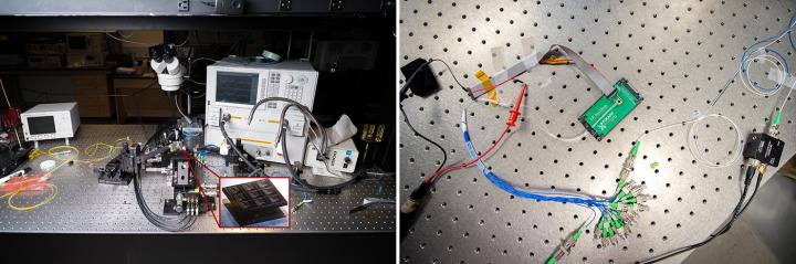 Integrated Photonics Education Kit - 3
