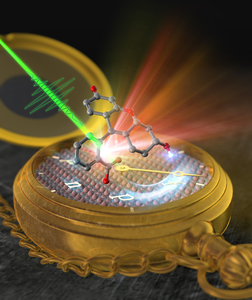 Schematic of proton transfer of dye molecules to titania surface and fluorescence