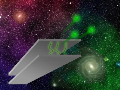Neutrons and Dark Matter