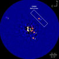 Atmosphere Of Distant Exoplanet Described By | EurekAlert!