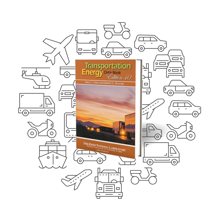 Transportation Energy Data Book 40th Edition