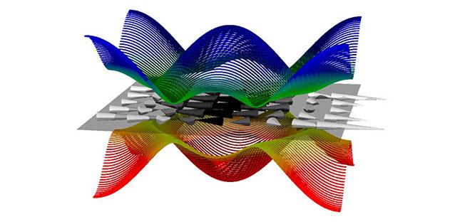 The Observation of Topologically Protected Magnetic Quasiparticles (1 of 2)