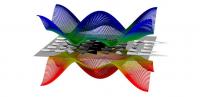 The Observation of Topologically Protected Magnetic Quasiparticles (1 of 2)