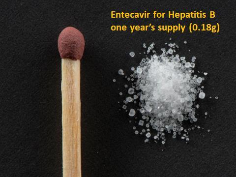 Entecavir for Hepatitis B -- One Year's Supply (0.18g)