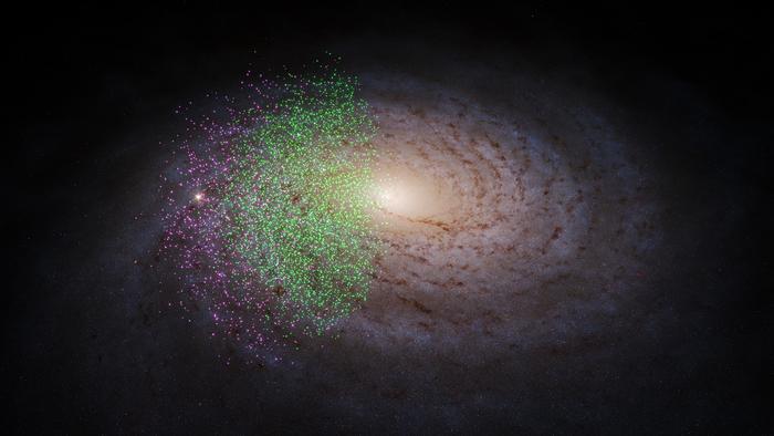 A visualisation of the Milky Way galaxy, with the stars  belonging to Shiva and Shakti