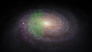 A visualisation of the Milky Way galaxy, with the stars  belonging to Shiva and Shakti