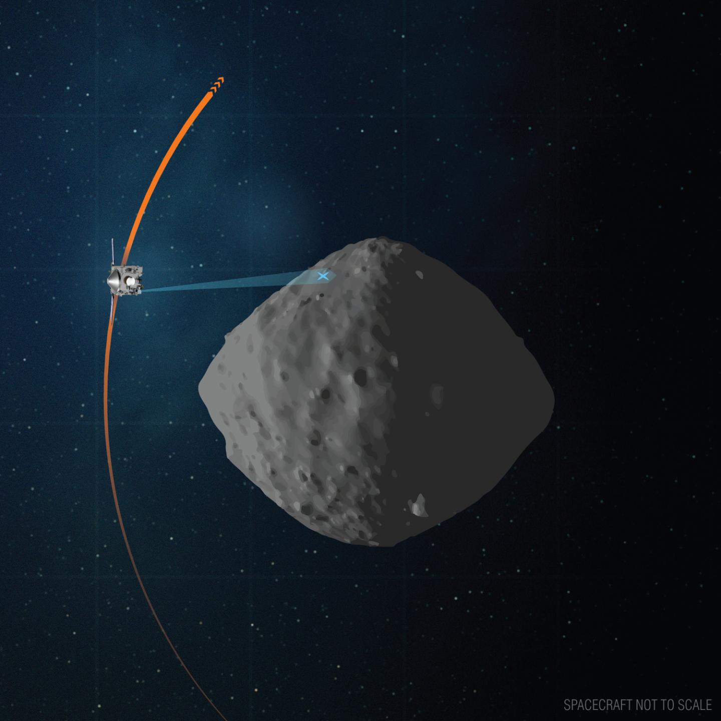 Artist's Concept of OSIRIS-REx