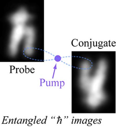 Closeup of Quantum Images