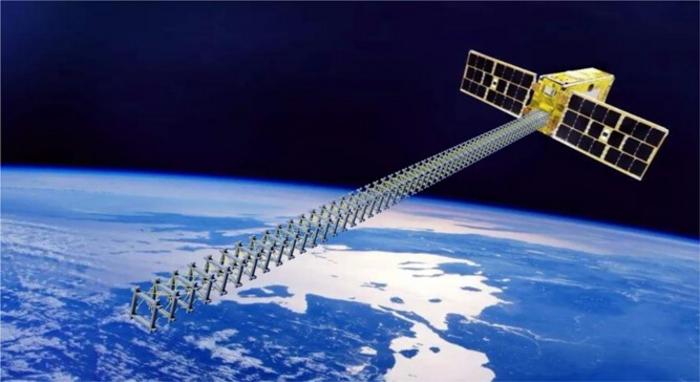 Schematic representation of scissor-type deployable mast system.