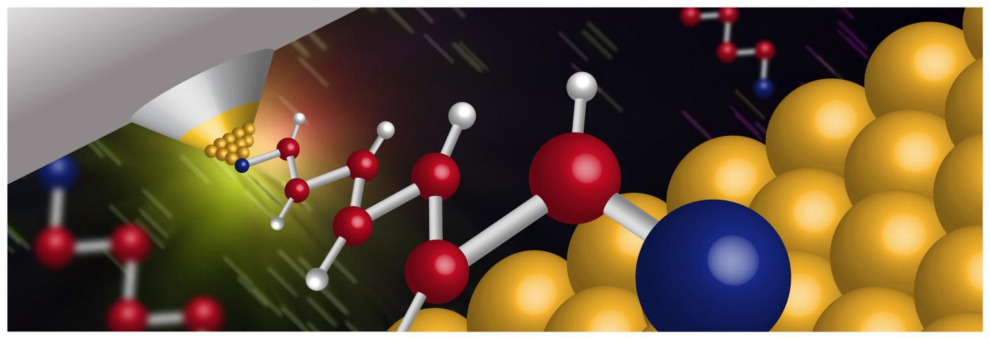 Heat Flow through Single Molecules Detected